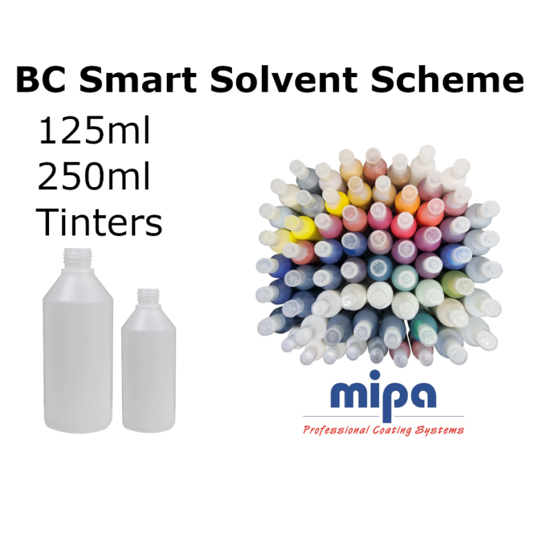 MIPA Paints BC Solvent Smart Repair Automotive Paint Mixing Scheme 66