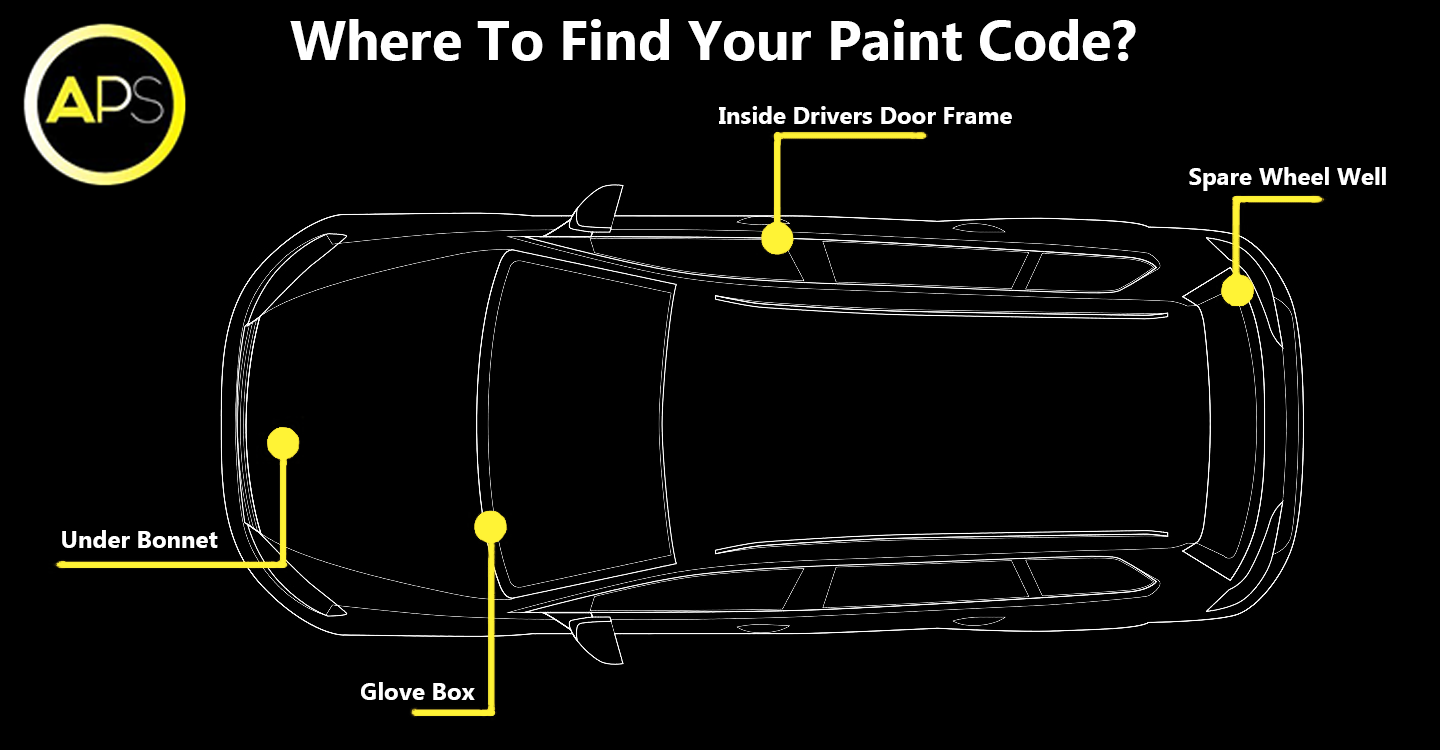 Buying Mixed up Car Paint by Code?